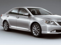 Toyota-Camry-2014 Compatible Tyre Sizes and Rim Packages